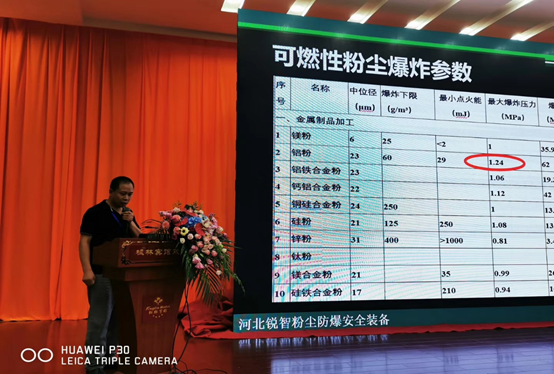 集二十年經驗,于一份報告